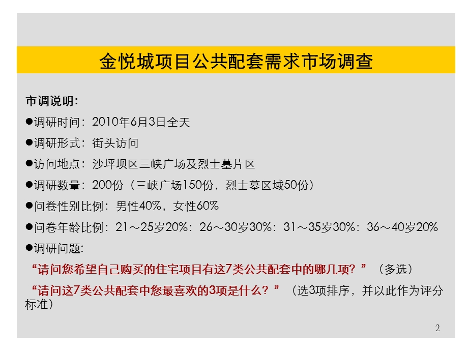 立业地产6月重庆金融街·金悦城生活方式演绎.ppt_第2页