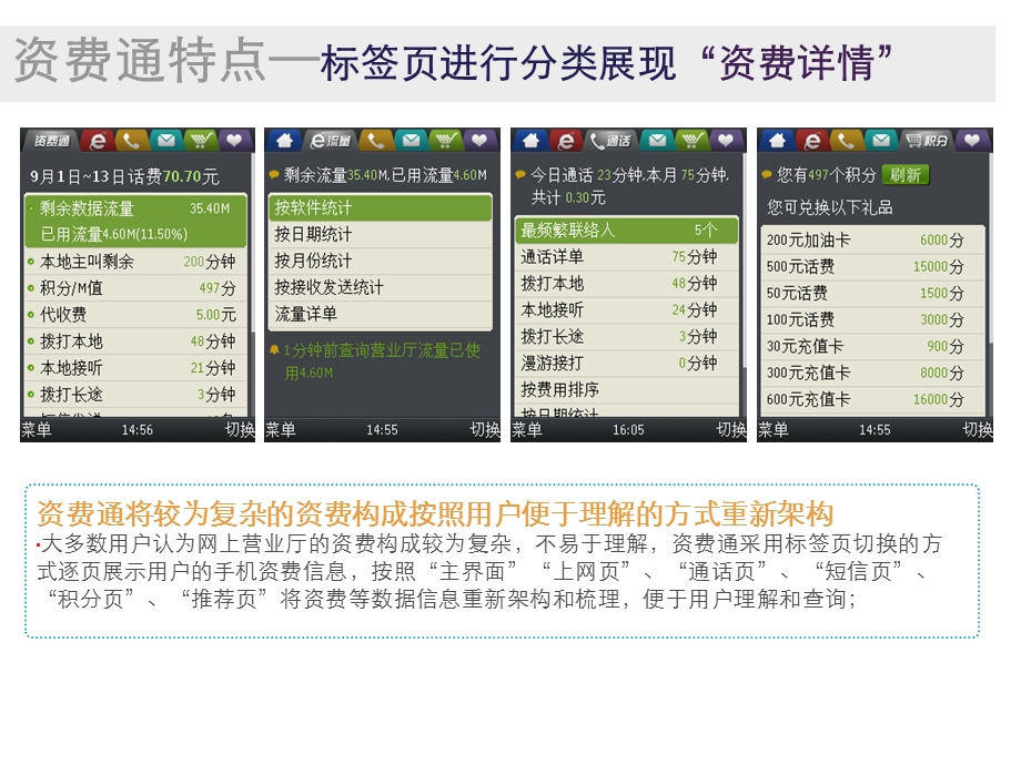 瓦力网络资费通业务方案.ppt_第3页