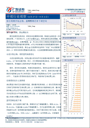 中观行业观察(8月27日～9月2日)：部分周期开始企稳盈利预期还有下调空间0904.ppt