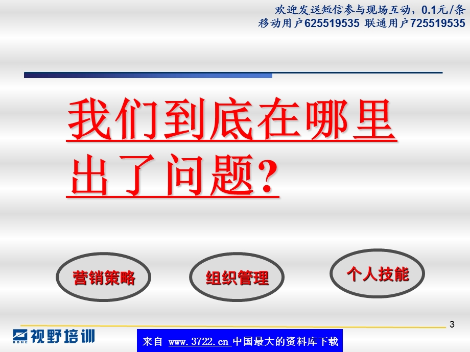 结果可控的营销计划.ppt_第3页