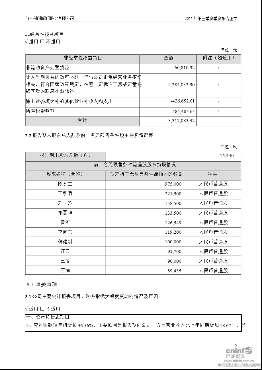 江苏神通：第三季度报告正文.ppt_第2页