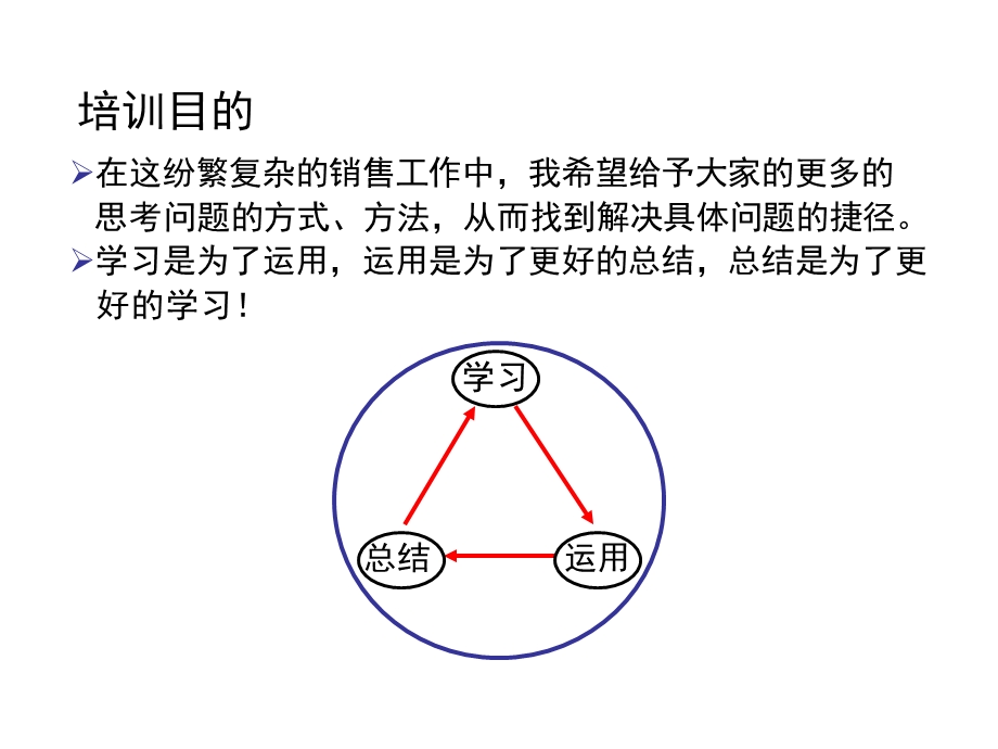 白酒知识培训.ppt_第3页