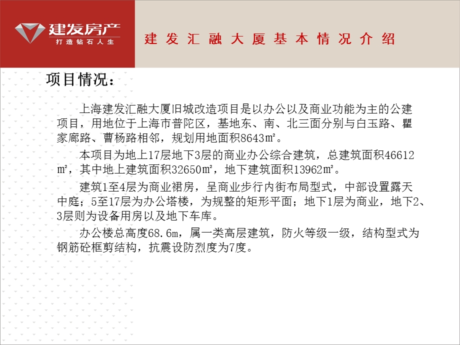 上海建发汇融大厦项目招商手册.ppt_第3页