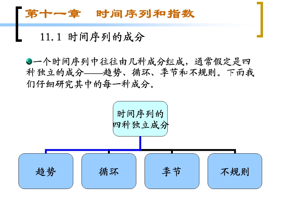 管理统计学11时间序列和指数.ppt_第2页