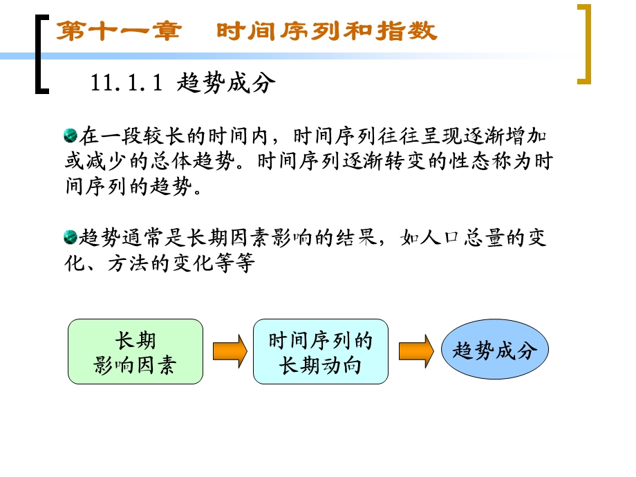 管理统计学11时间序列和指数.ppt_第3页