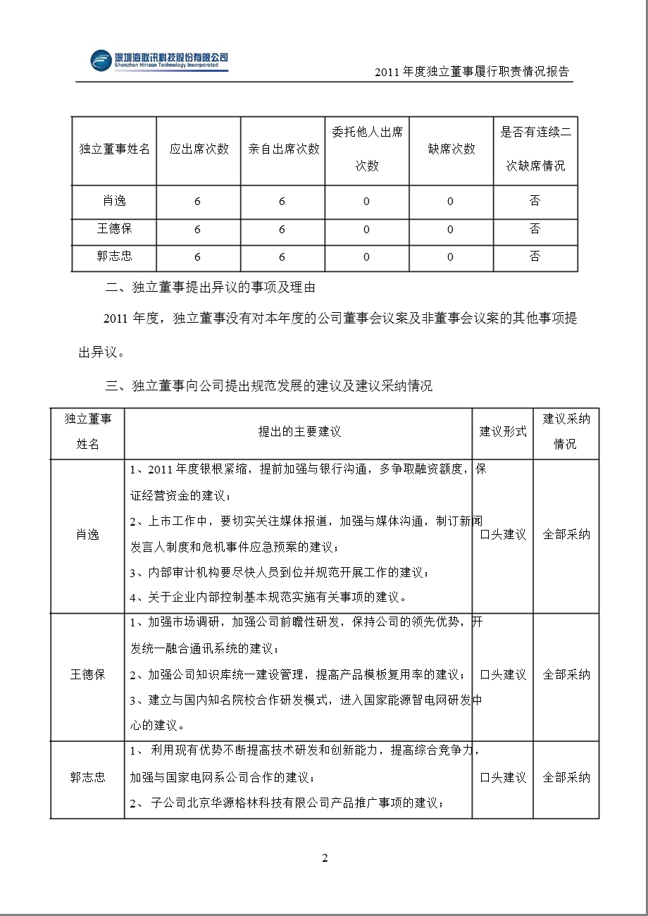 海联讯：独立董事履行职责情况报告.ppt_第2页