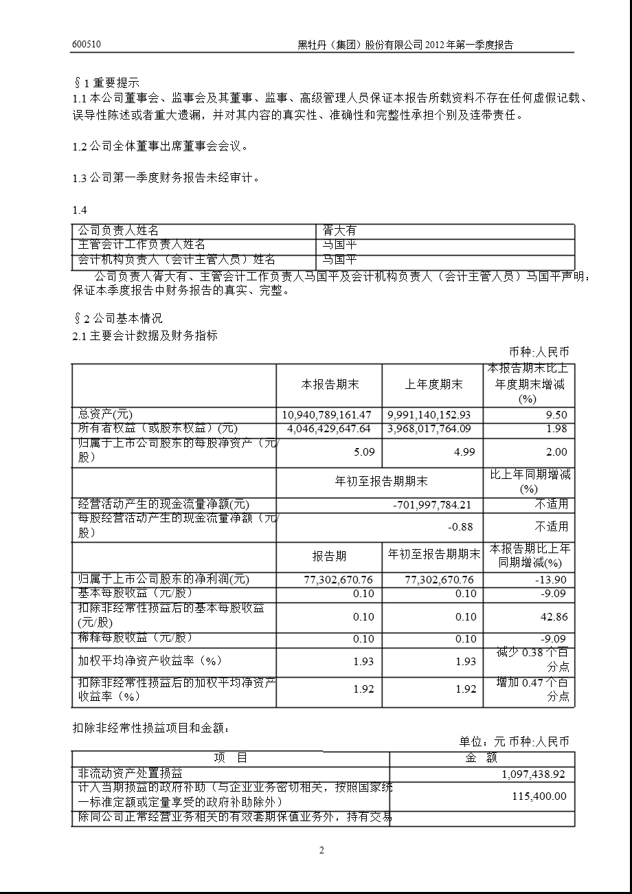 600510 黑牡丹第一季度季报.ppt_第3页