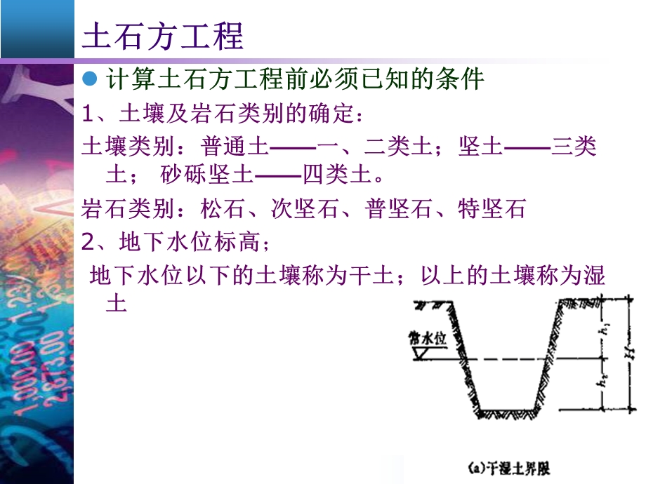 工程量计算规则教学课件PPT土方工程.ppt_第3页