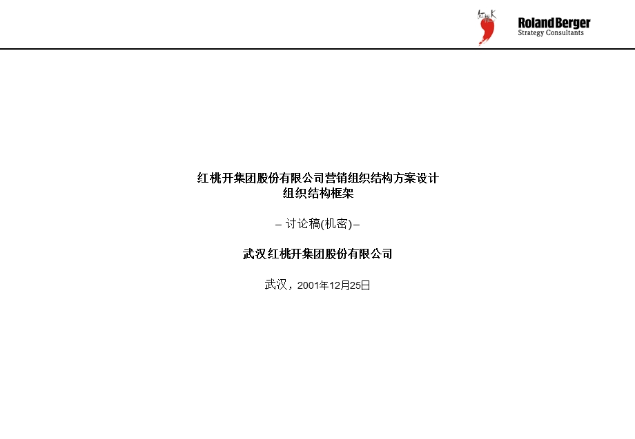 红桃开集团股份有限公司营销组织结构方案设计组织结构框架WorkshopIIIEfinal0112.ppt_第1页