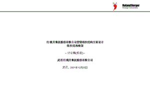 红桃开集团股份有限公司营销组织结构方案设计组织结构框架WorkshopIIIEfinal0112.ppt