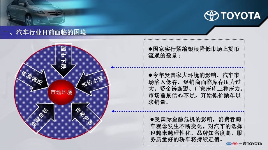 一汽丰田汽车区域第四季度公关活动方案.ppt_第3页