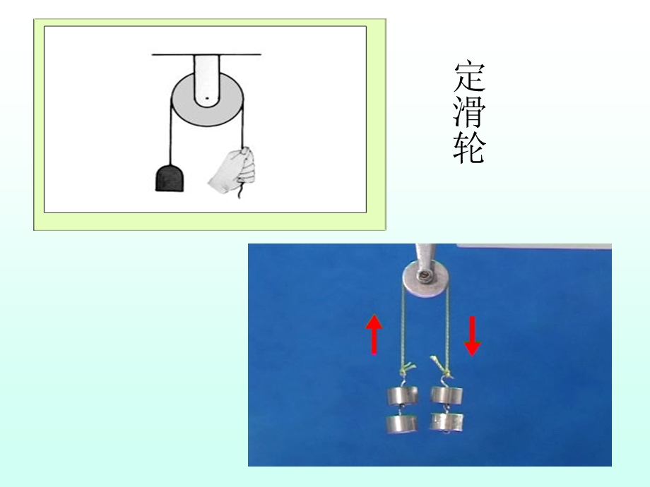 青岛版小学科学《滑轮》精品教学课件.ppt_第3页