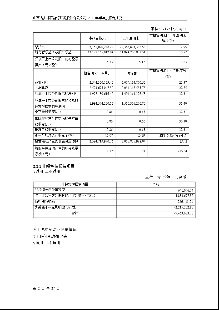 601699潞安环能半报摘要.ppt_第2页