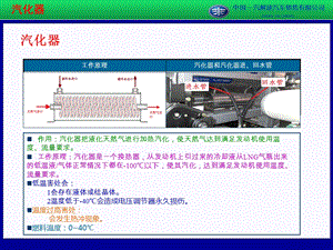 LNG系列天然气发动机.ppt