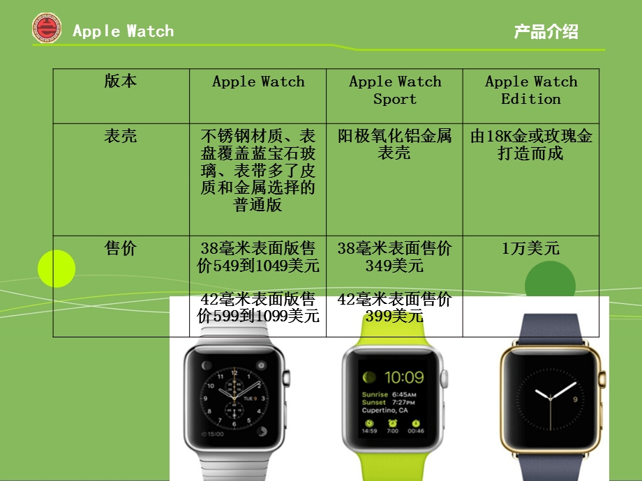 AppleWatch市场分析报告..ppt_第3页