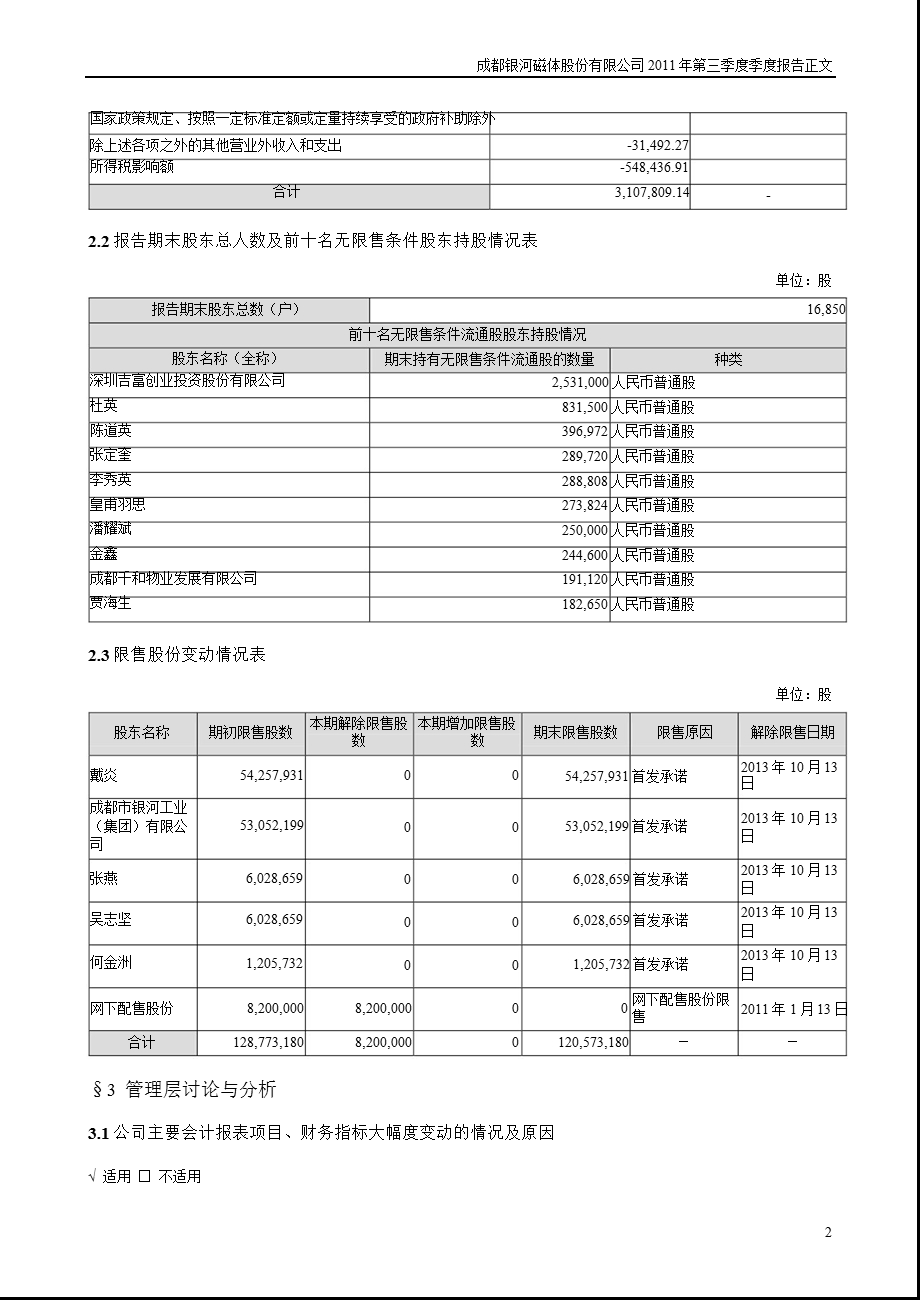 银河磁体：第三季度报告正文.ppt_第2页