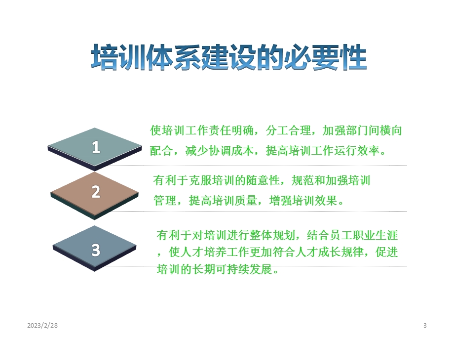 公司培训体系建设探索.ppt_第3页