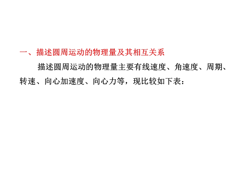 高中物理必修 第四章第三讲圆周运动及应用& 第四讲 万有引力与航天.ppt_第3页