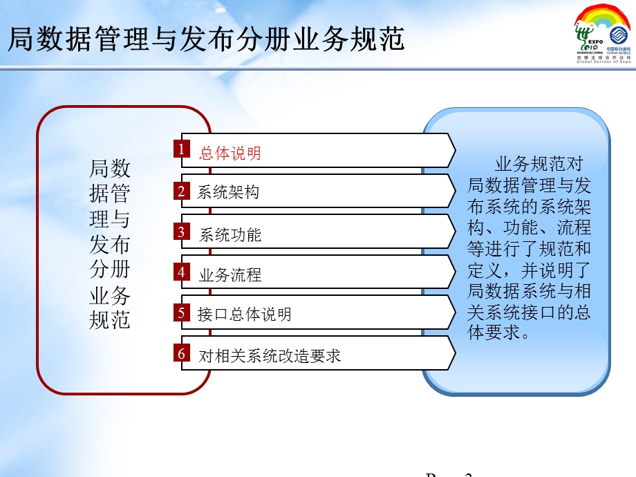 中国移动新一代业务运营支撑系统（NG2BOSS3&#46;0）业务规范局数据管理与发布分册.ppt_第3页