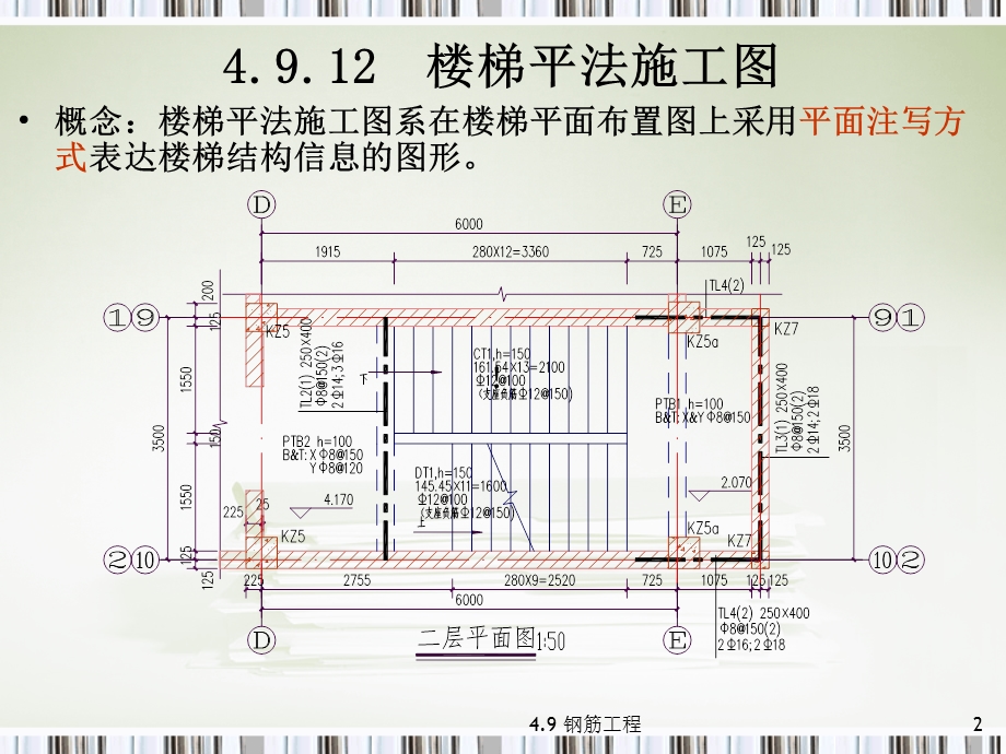 土建单位工程施工图预算的编制：楼梯平法钢筋计算.ppt_第2页