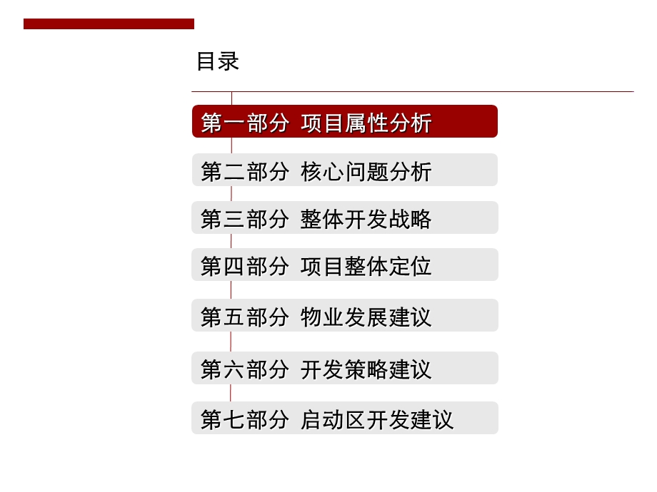 湖南省永州市中央新城前期策划报告220P.ppt_第1页