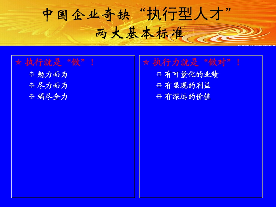 打造执行型团队拉升执行力三线部署.ppt_第3页