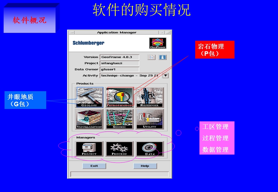 Geoframe软件培训教案.ppt_第3页