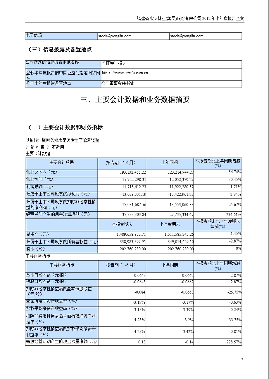 永安林业：半报告.ppt_第2页