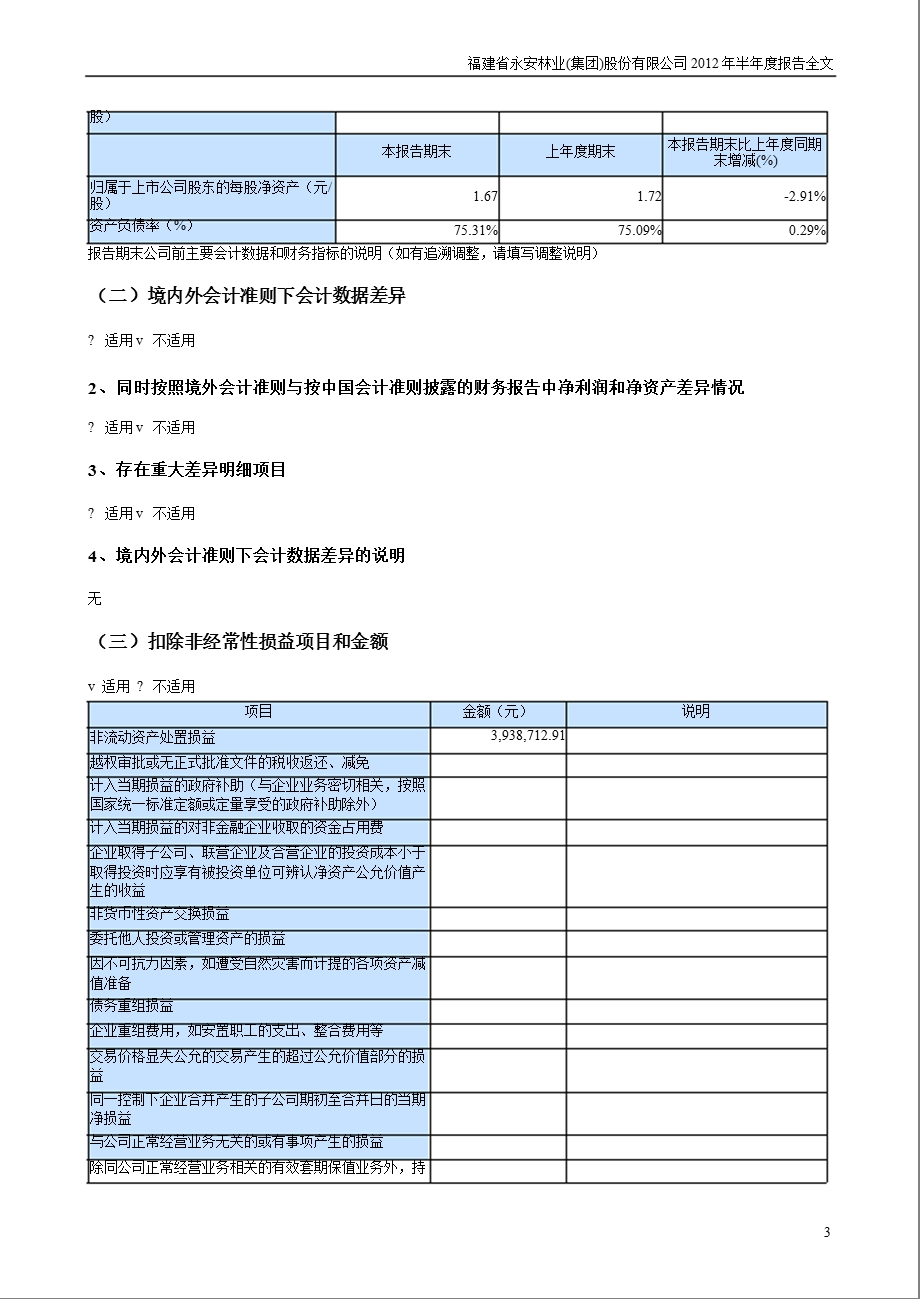 永安林业：半报告.ppt_第3页