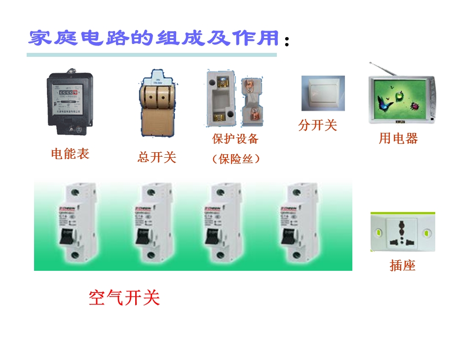 安全用电知识培训讲座PPT.ppt_第3页