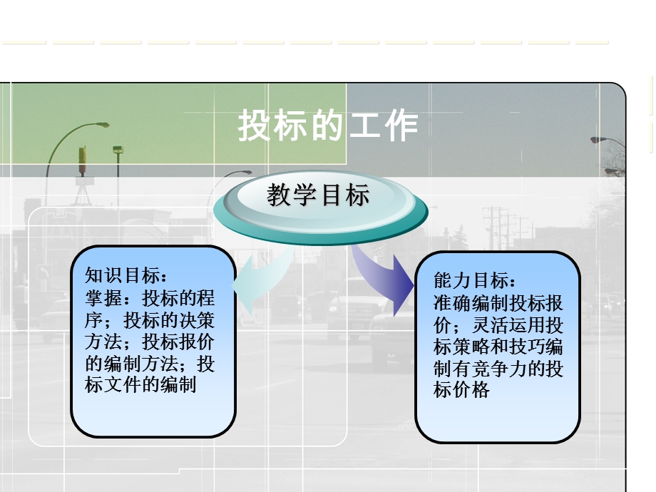 投标的工作.ppt_第1页