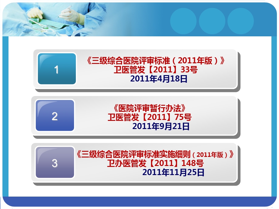 三级综合医院评审标准实施细则讲解解读PPT.ppt_第3页