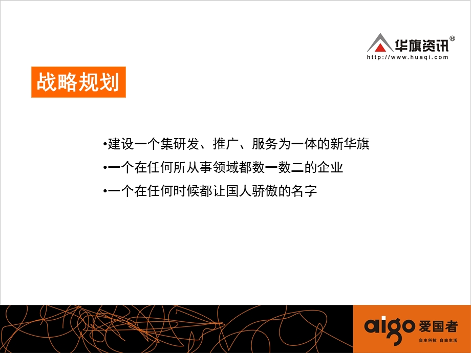 aigo品牌阐释和文化介绍.ppt_第3页