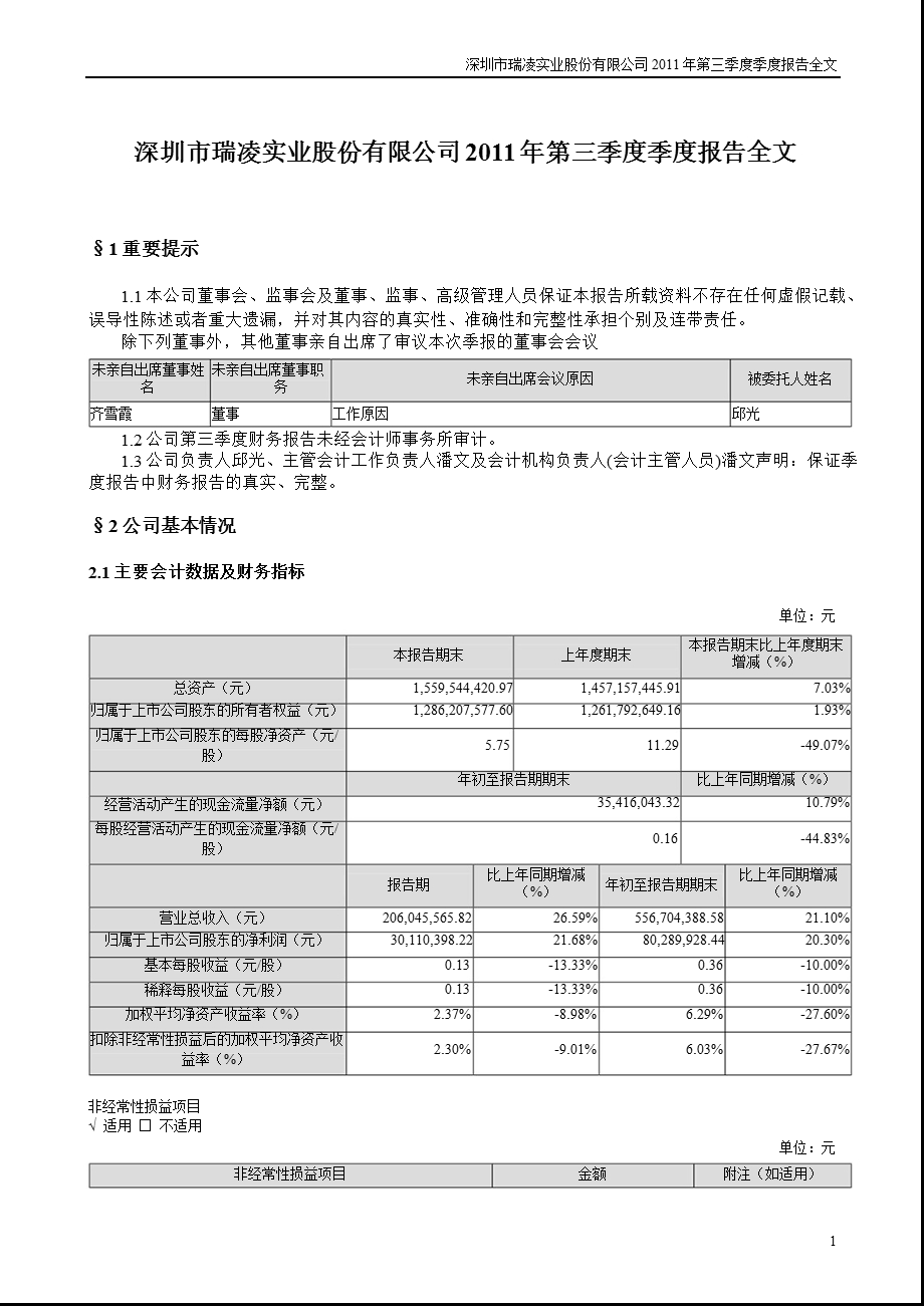 瑞凌股份：第三季度报告全文.ppt_第1页