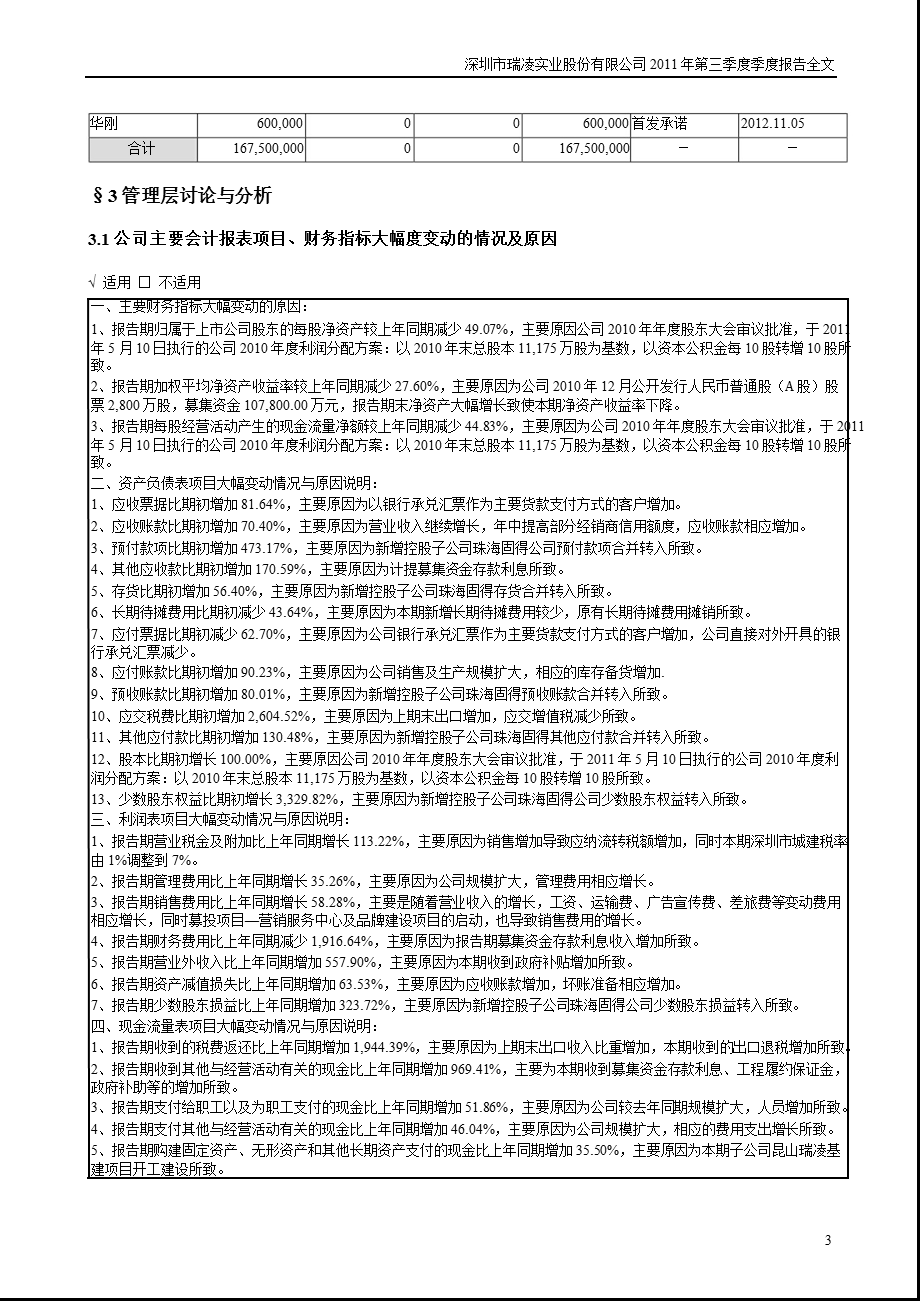 瑞凌股份：第三季度报告全文.ppt_第3页