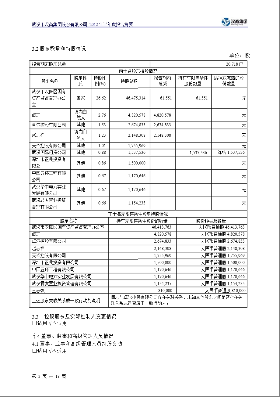 600774 汉商集团半报摘要.ppt_第3页