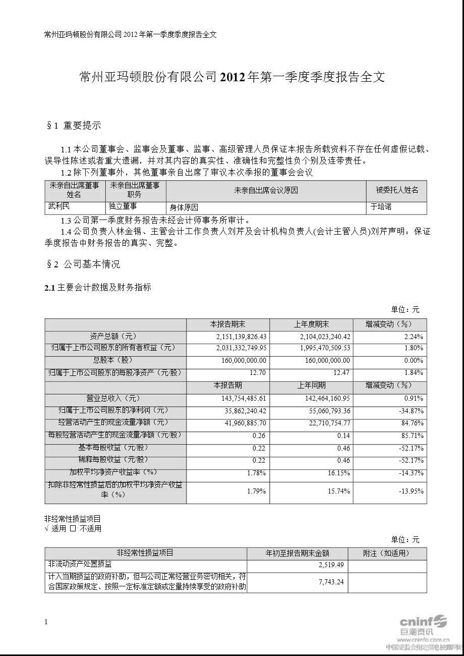 亚玛顿：第一季度报告全文.ppt_第1页