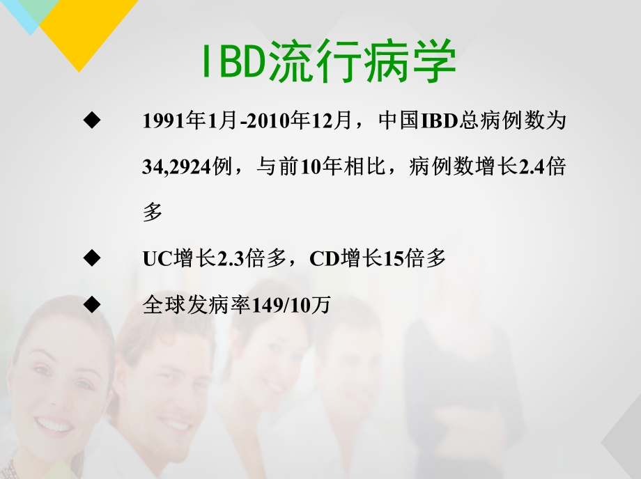 IBD饮食等.ppt_第3页