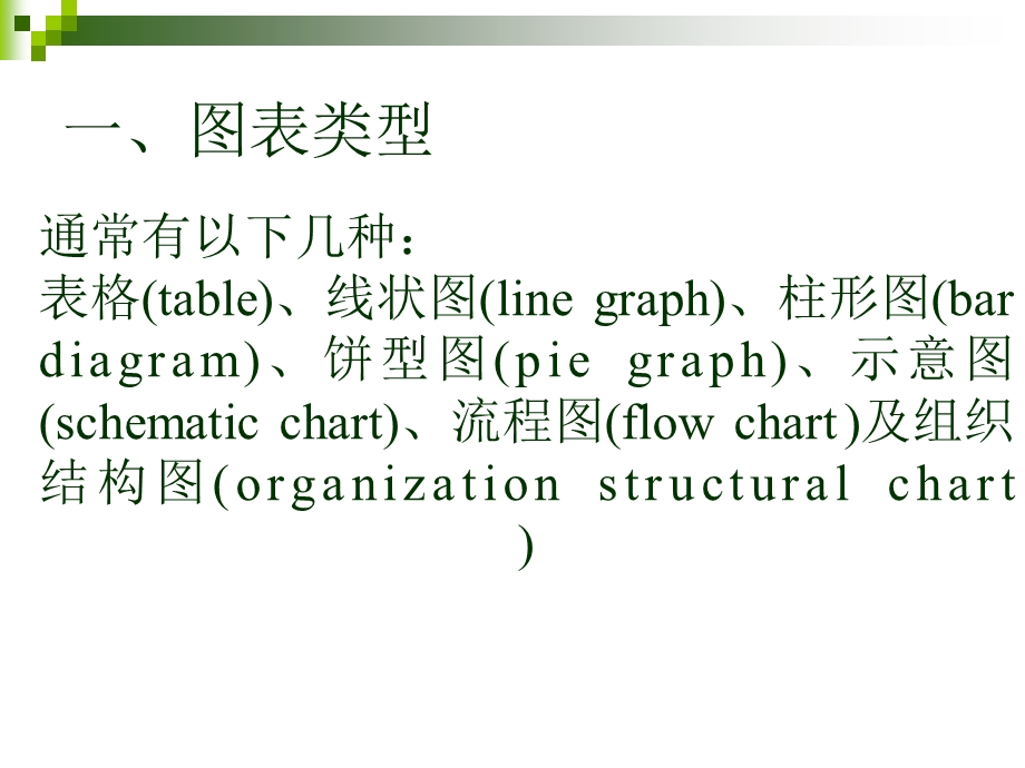 Unit8商务英语图表阅读指导.ppt_第3页