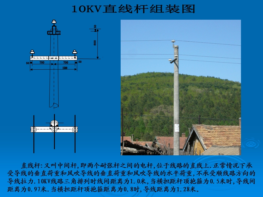 [PPT模板]10KV电力线路安装标准.ppt_第2页