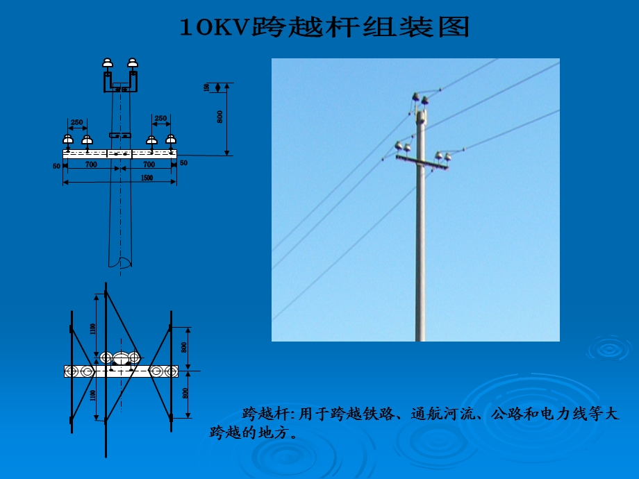 [PPT模板]10KV电力线路安装标准.ppt_第3页