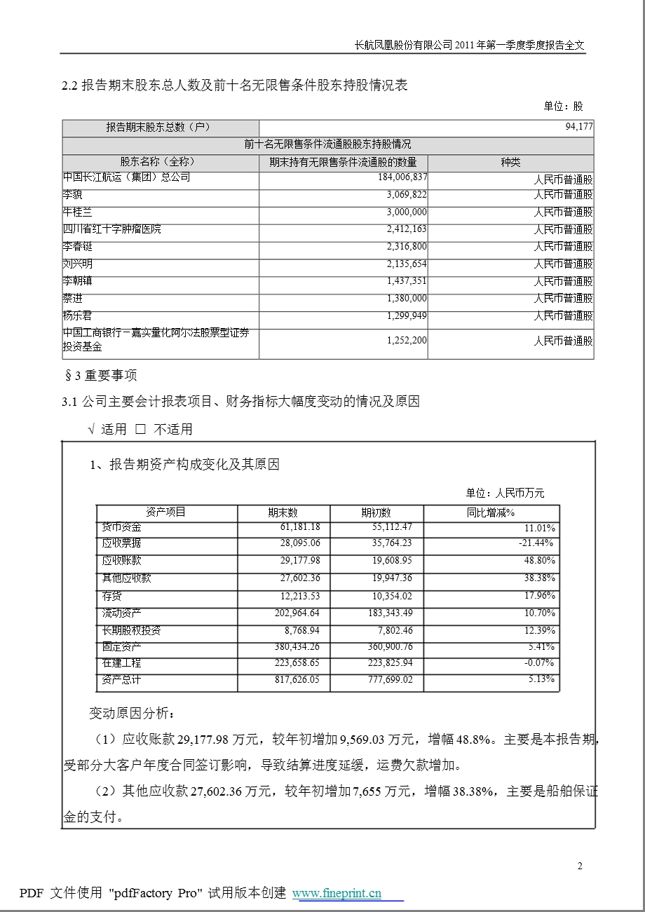 长航凤凰：第一季度报告全文.ppt_第2页