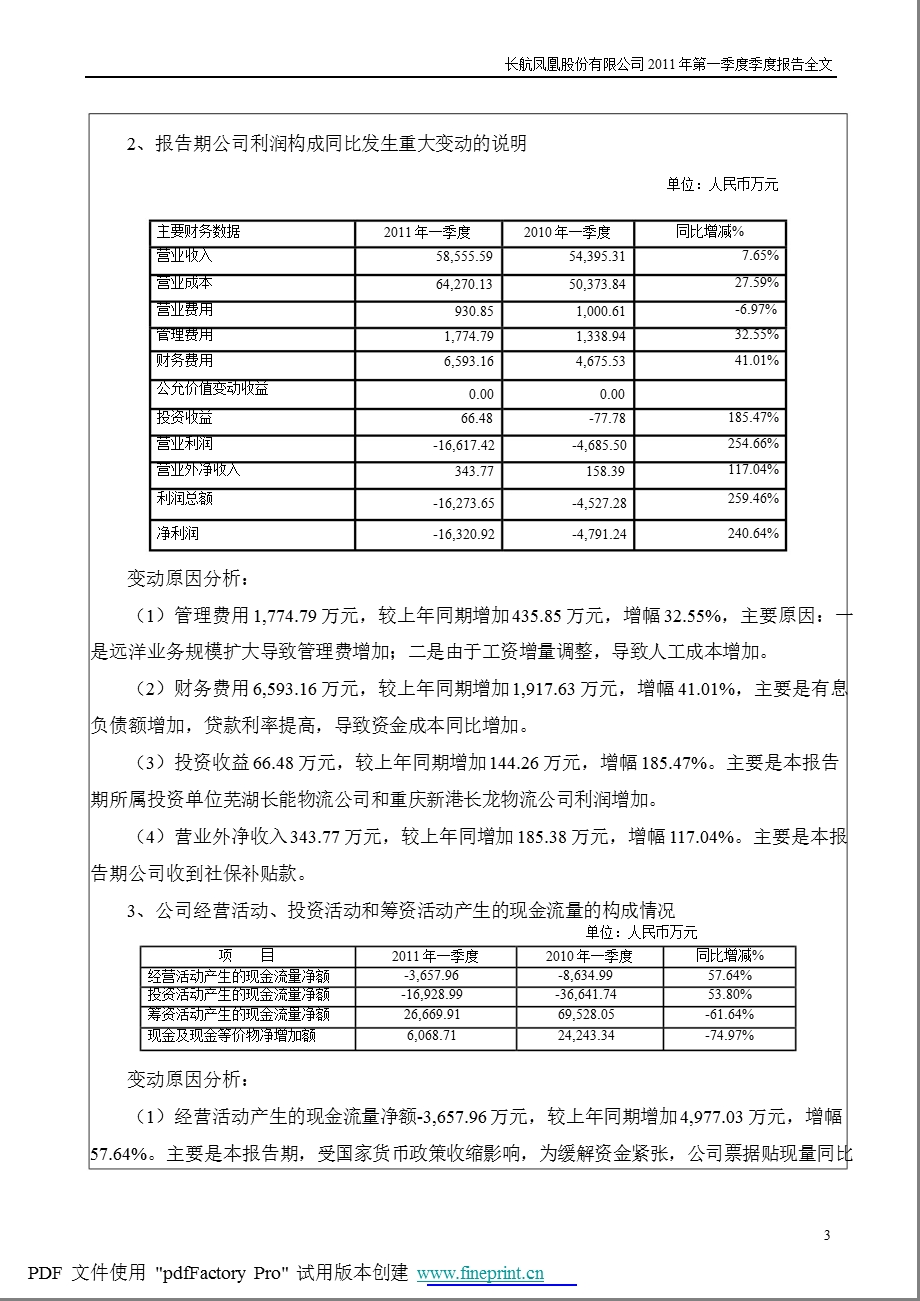 长航凤凰：第一季度报告全文.ppt_第3页