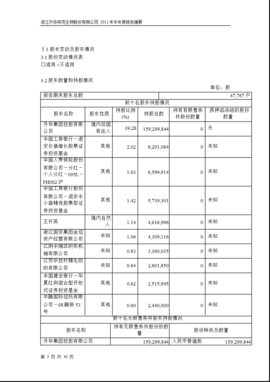 600226升华拜克半报摘要.ppt_第3页