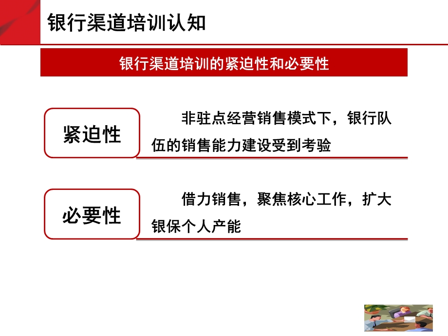 银行渠道培训培训能力技巧提升.ppt_第2页