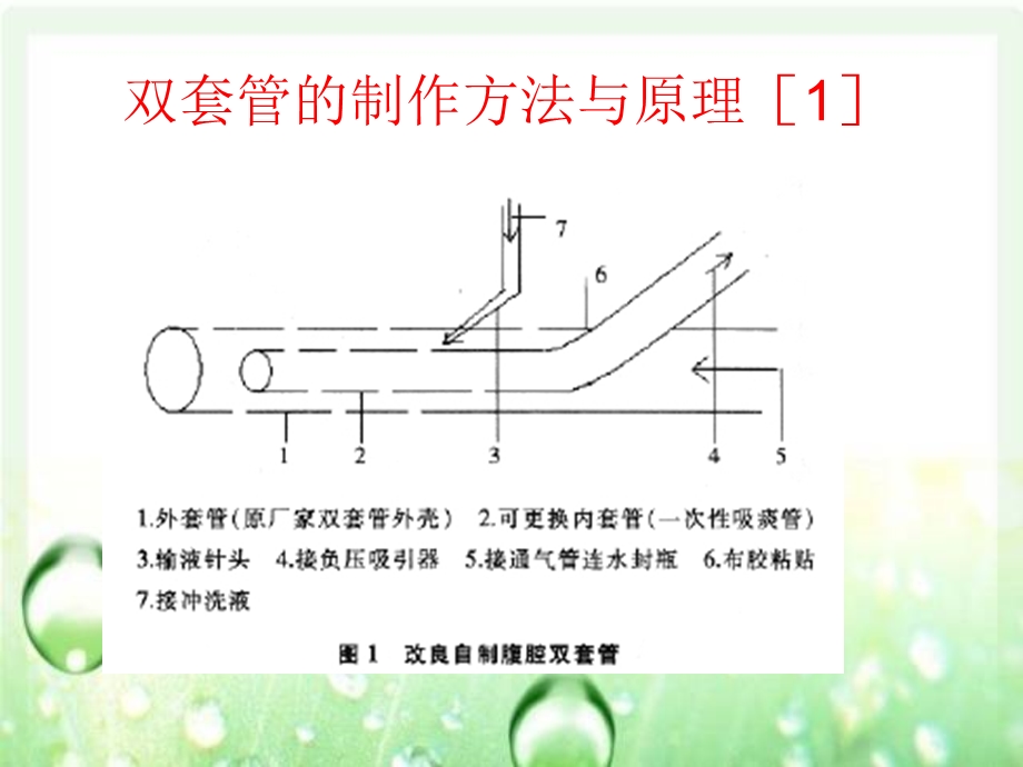 腹腔双套管冲洗及护理的维护.ppt_第3页