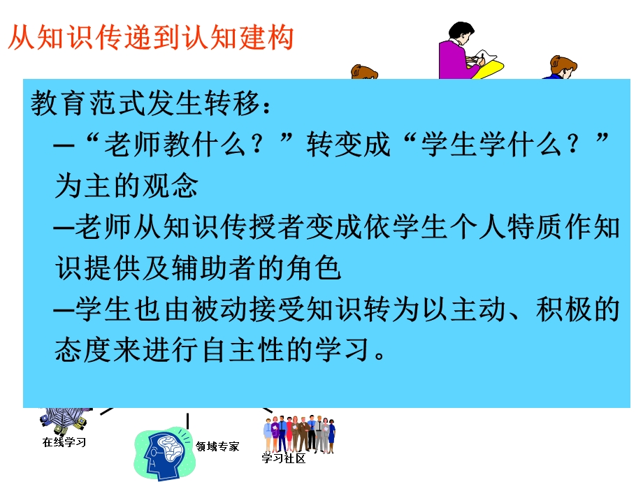 运用信息技术深化基础教育课程改革——移动学习促进思维发展.ppt_第3页