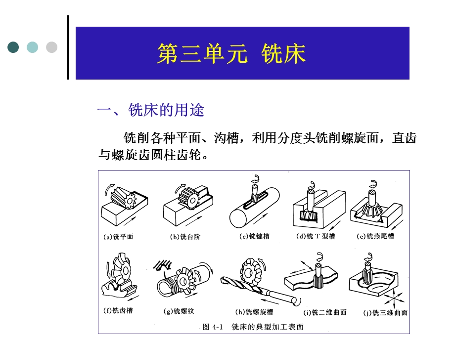 现代机床设备教学PPT.ppt_第2页