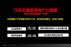 江苏无锡某房地产公寓楼整合市场营销推广方案【精华系列推荐】 .ppt