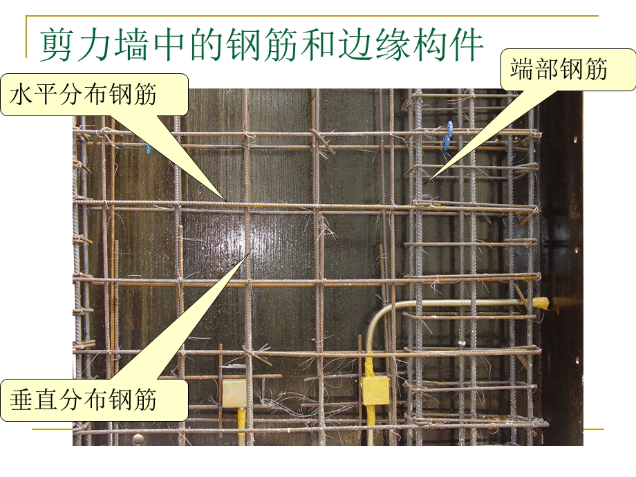 剪力墙结构设计教学PPT.ppt_第2页